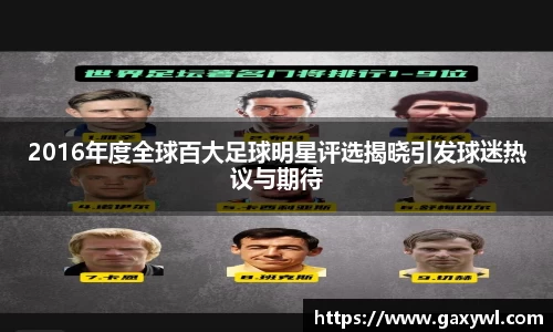 2016年度全球百大足球明星评选揭晓引发球迷热议与期待